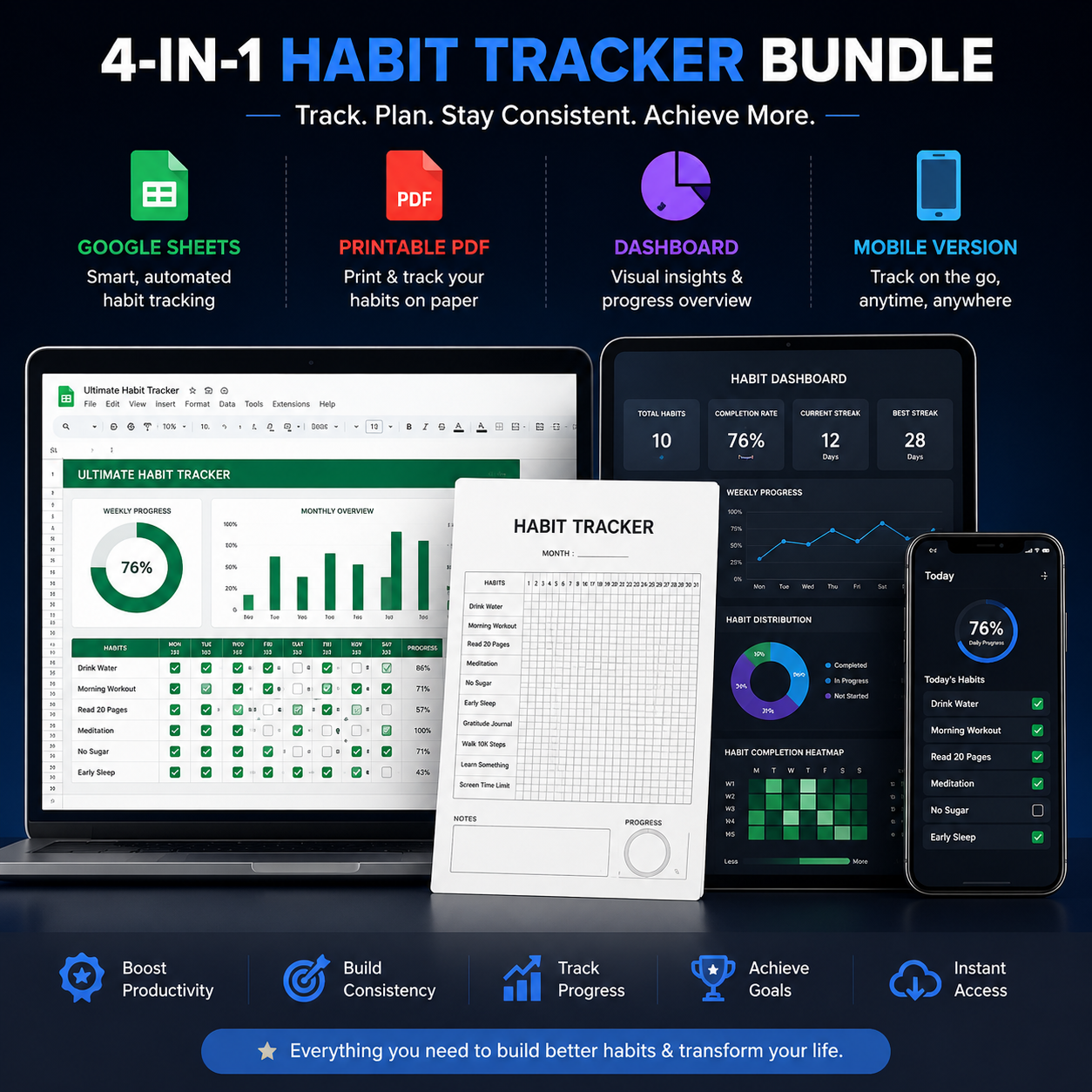 Habit Tracker Bundle